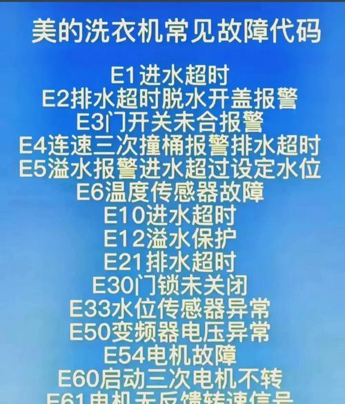 以荣事达洗衣机故障及解决方法（遇到洗衣机故障时）  第3张