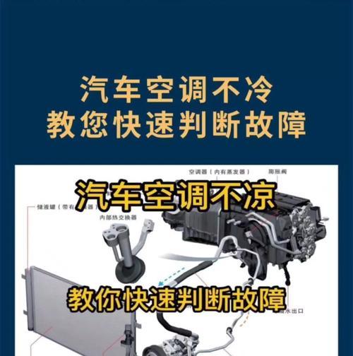 探究以夏立空调不排水的原因（解析空调不排水故障检修）  第1张