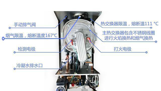 雅克菲壁挂炉风压故障及其解决方法（壁挂炉风压故障的成因及预防措施）  第3张