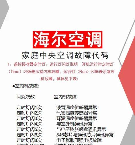 海尔空调不启动的原因及维修方法（探寻海尔空调不启动的根本问题）  第2张