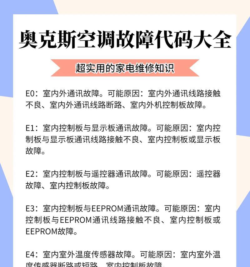 奥克斯空调H3故障及解决方法（了解H3故障）  第3张