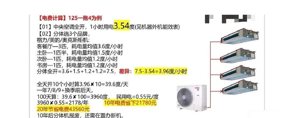 中央空调耗电大的真相（揭开中央空调耗电大的神秘面纱）  第3张