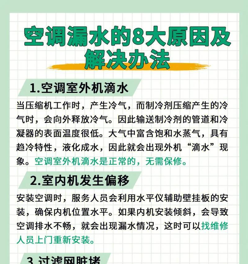 空调滴水的原因及解决方法（快速解决空调滴水问题）  第3张