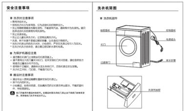 解决TCL滚筒洗衣机故障代码E01的方法（排查E01故障代码的原因及解决方案）  第1张