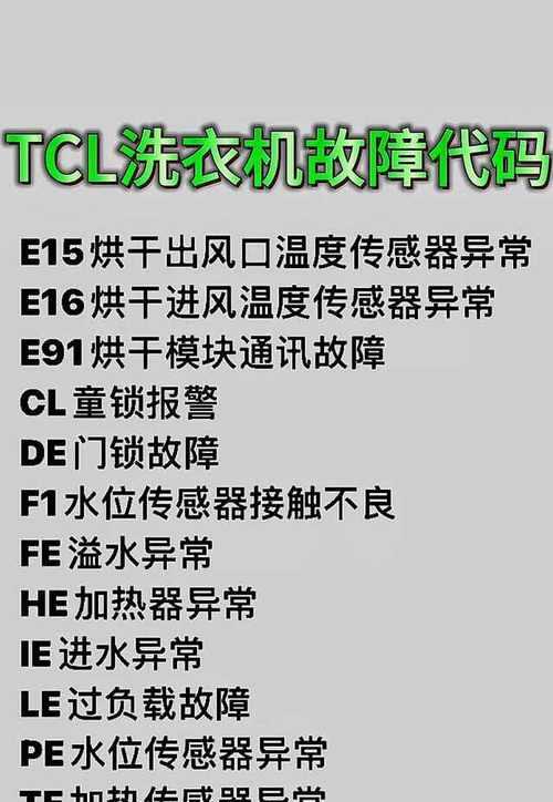 解决TCL滚筒洗衣机故障代码E01的方法（排查E01故障代码的原因及解决方案）  第3张