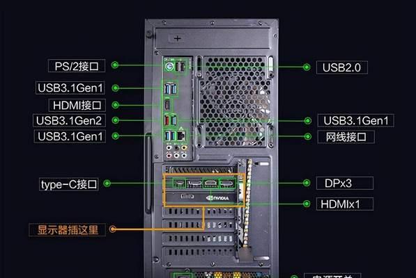 显示器无信号怎么办？快速解决显示器无信号的方法是什么？  第3张