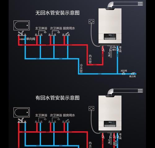 热水器水压小出冷水怎么办？如何快速解决？  第1张