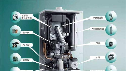 壁挂炉天然气阀跳动原因及解决方法？  第2张