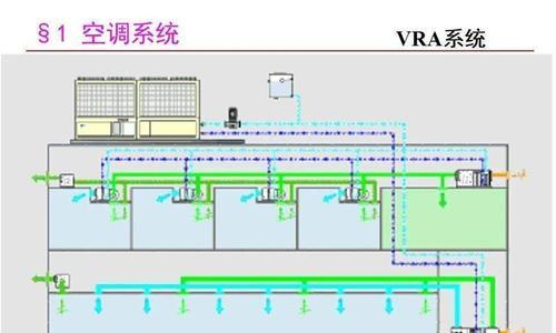 中央空调布线方法是什么？如何正确布线以确保系统高效运行？  第1张