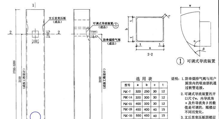 集成灶原始烟道孔怎么处理？安装时需要注意哪些问题？  第3张