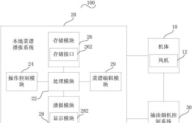 油烟机处理方法？如何有效清洁和维护油烟机？  第3张