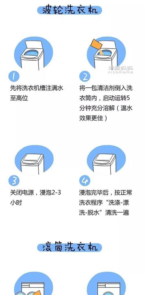 家里洗衣机怎么清洗？简单步骤有哪些？  第2张