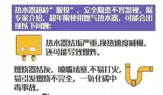 热水器不烧热水了是什么原因？如何快速解决？  第1张