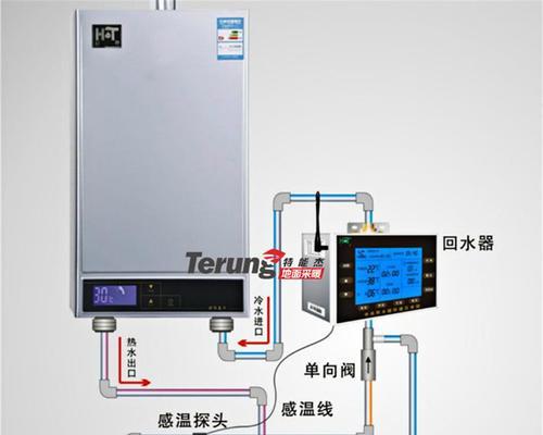 贝雷塔壁挂炉温度设置要注意什么？调整步骤和注意事项是什么？  第1张