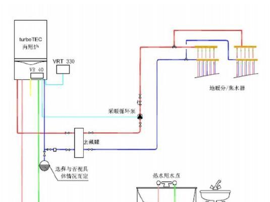 壁挂炉暖气响声大怎么办？常见原因及解决方法是什么？  第3张