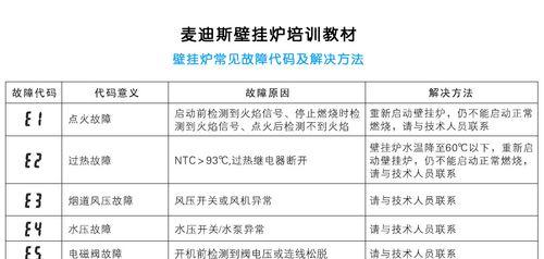 夏普壁挂炉显示e3怎么解决？常见故障排除指南  第1张