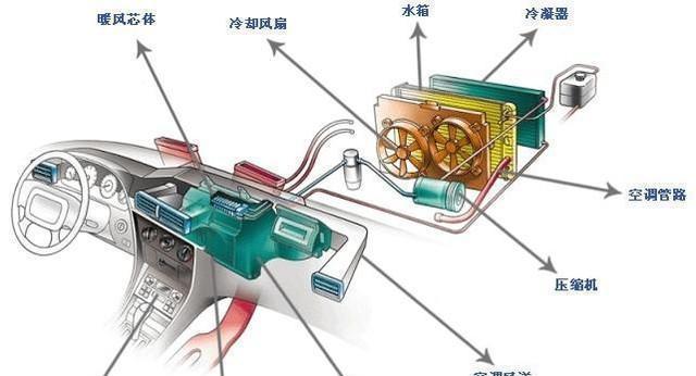 空调显示h6错误代码怎么办？解决步骤是什么？  第2张