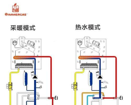 依玛壁挂炉拆卸方法是什么？如何安全进行拆卸？  第1张