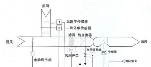 中央空调出现e2错误怎么解决？几个实用的处理方法是什么？  第3张