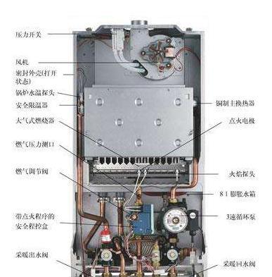 壁挂炉E9故障出现怎么办？维修步骤和注意事项是什么？  第1张