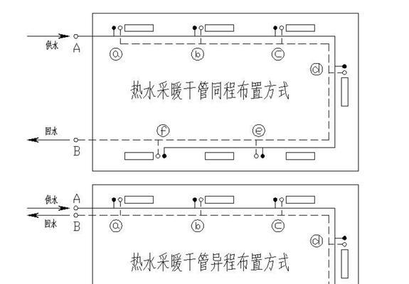 风大时壁挂炉不启动怎么办？有效解决方法有哪些？  第1张