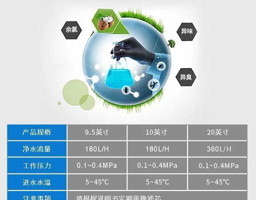 净水器里的水臭了怎么处理？有效解决方法有哪些？  第2张