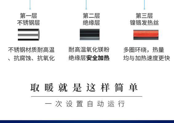 壁挂炉采暖没暖气怎么回事？如何快速解决？  第2张