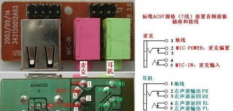 笔记本电脑耳机连接问题怎么解决？常见故障及解决方法是什么？  第3张