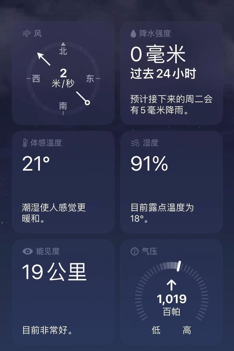 空调除湿方法是什么？常见问题如何解决？  第3张