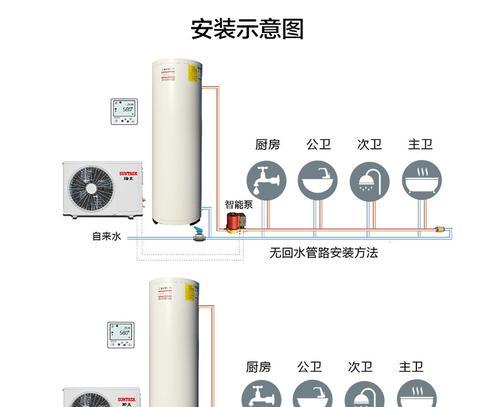 空气能热水器如何清洗？清洗步骤和注意事项是什么？  第1张