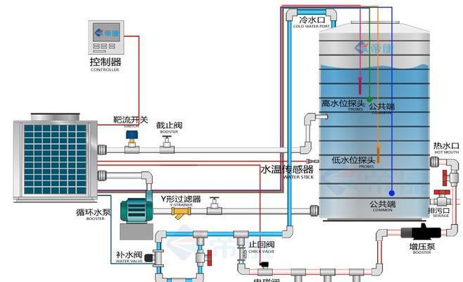 空气能热水器如何清洗？清洗步骤和注意事项是什么？  第3张