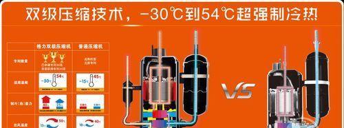 空调制热时压缩机响声大原因？  第3张