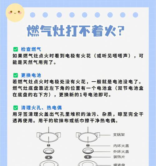 燃气灶打火后火灭了怎么办？快速解决方法是什么？  第2张