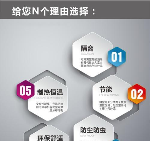 风幕机维修价格收费标准是多少？如何确保收费合理？  第2张