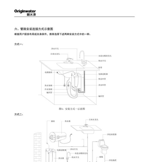 净水器如何正确储存？储存过程中应注意哪些问题？  第1张