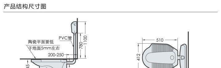 安装蹲便器时预留水管尺寸多少合适？常见尺寸有哪些？  第1张