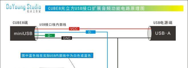 电脑显示器数据线焊接方法是什么？如何正确焊接以避免损坏显示器？  第2张