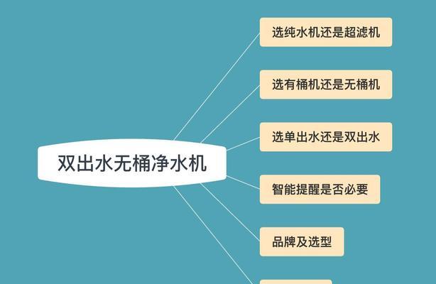 高级净水器出水小是什么原因？如何解决？  第1张