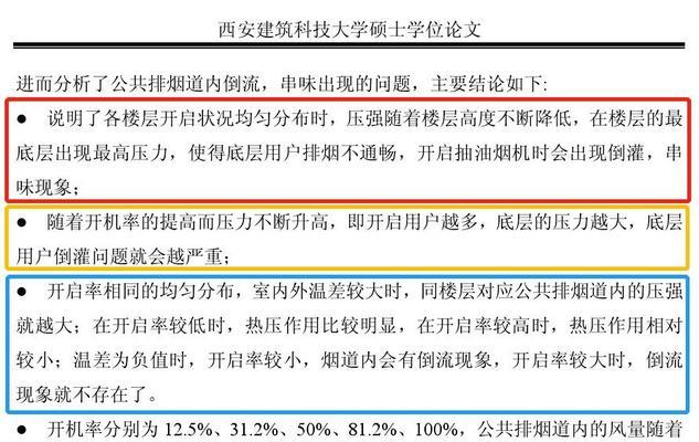 油烟机风压越大越好吗？选购时应注意哪些因素？  第3张