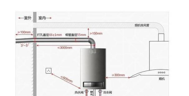 燃气热水器声音异常高？如何快速解决？  第3张