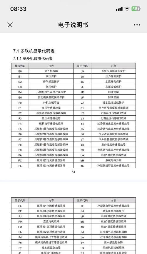 海信空调故障代码31是什么意思？如何解决？  第3张