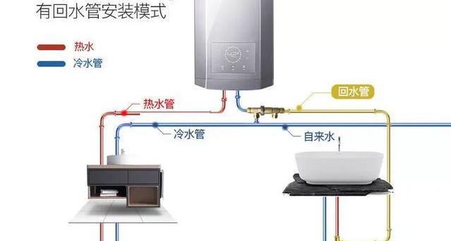 热水器距离远了怎么修？维修步骤和注意事项是什么？  第1张