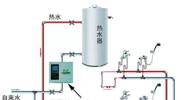 热水器距离远了怎么修？维修步骤和注意事项是什么？  第2张