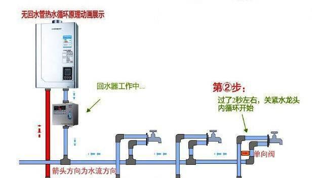 热水器距离远了怎么修？维修步骤和注意事项是什么？  第3张