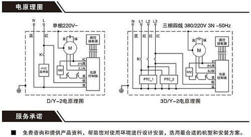 肯德基风幕机怎么安装？安装过程中需要注意什么？  第1张