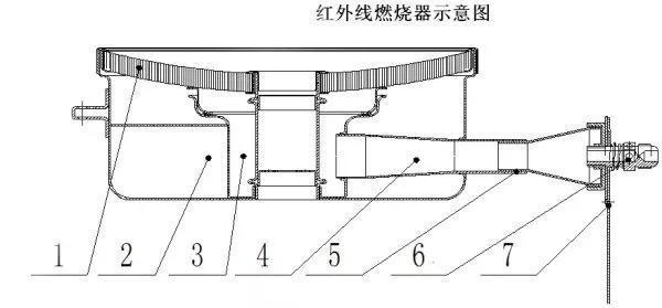 如何正确点燃燃气灶？安全使用燃气灶的步骤是什么？  第2张