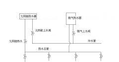 并联太阳能热水器如何安装？安装过程中常见问题有哪些？  第1张