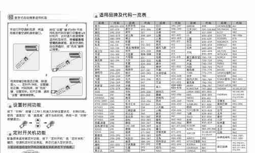 格力空调遥控器解锁方法有哪些？如何快速解锁空调遥控器？  第1张