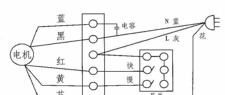 风幕机如何减少噪音的方法？有效降噪技巧有哪些？  第2张