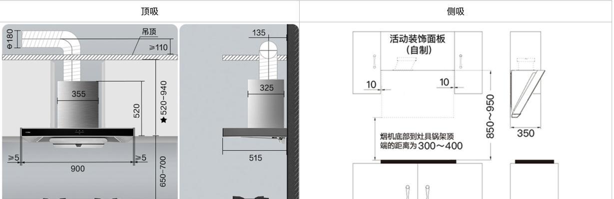 油烟机侧吸与顶吸哪种更优？对比数据揭示真相！  第2张